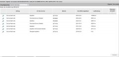 Fahrzeugabbildung Volkswagen Caddy 2,0 TDI 4Motion Trendline Stand + Sitzhzg.