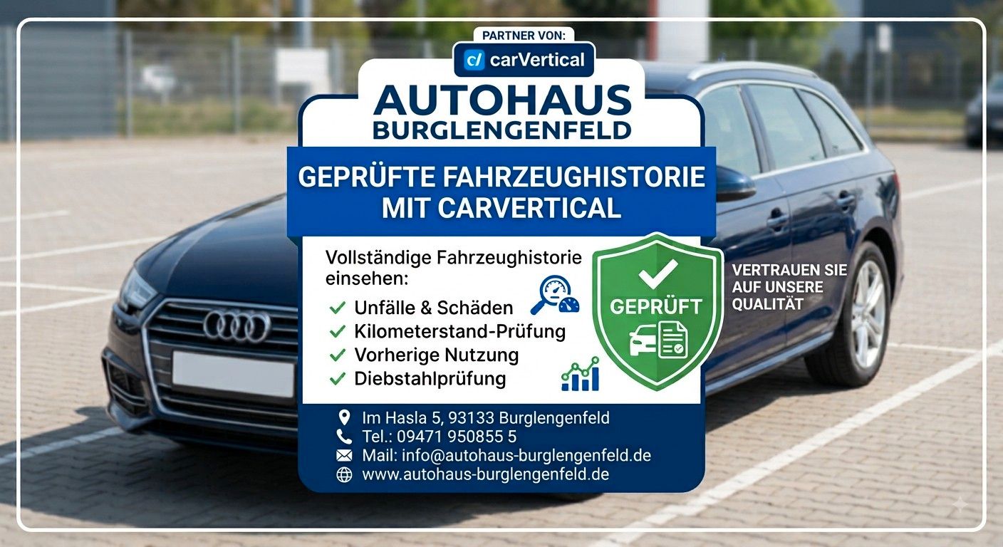 Fahrzeugabbildung Mercedes-Benz CLA Shooting Brake CLA 200