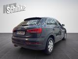 Audi Q3 sport quattro *Finanzierung* - Audi: Finanzierung