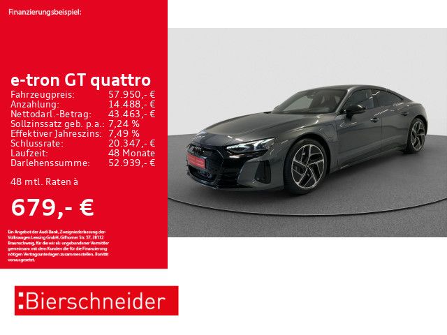 Audi e-tron GT