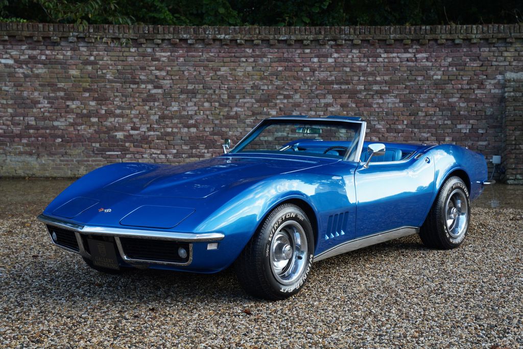 Corvette C3