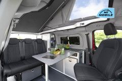 Fahrzeugabbildung Karmann Duncan 500 *Early Bird Aktion 2026*