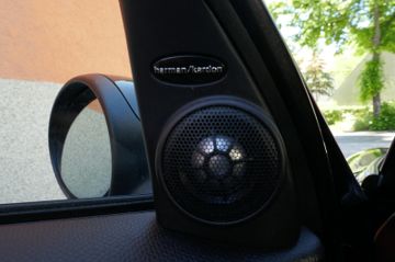 Fahrzeugabbildung MINI JOHN_COOPER_WORKS Countryman  Pano / 4x4