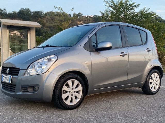 Suzuki Splash 1.0 consumi bassissimi