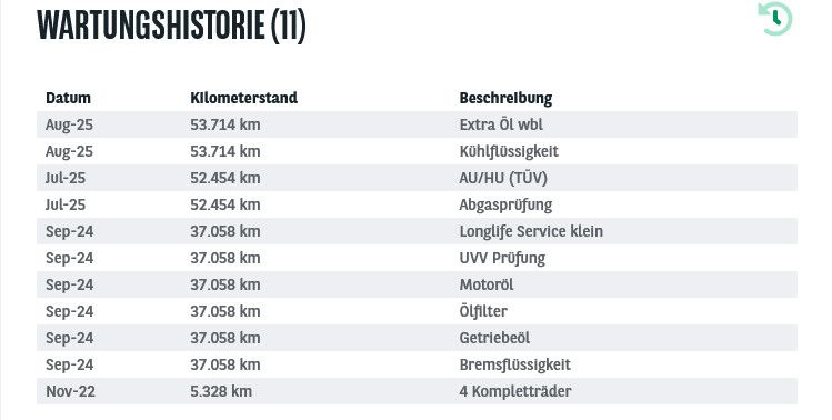 Fahrzeugabbildung Volkswagen Tiguan 2.0d 4Mot AT7 Eleg LED/ACC/NAVI/VIRTU/AHK