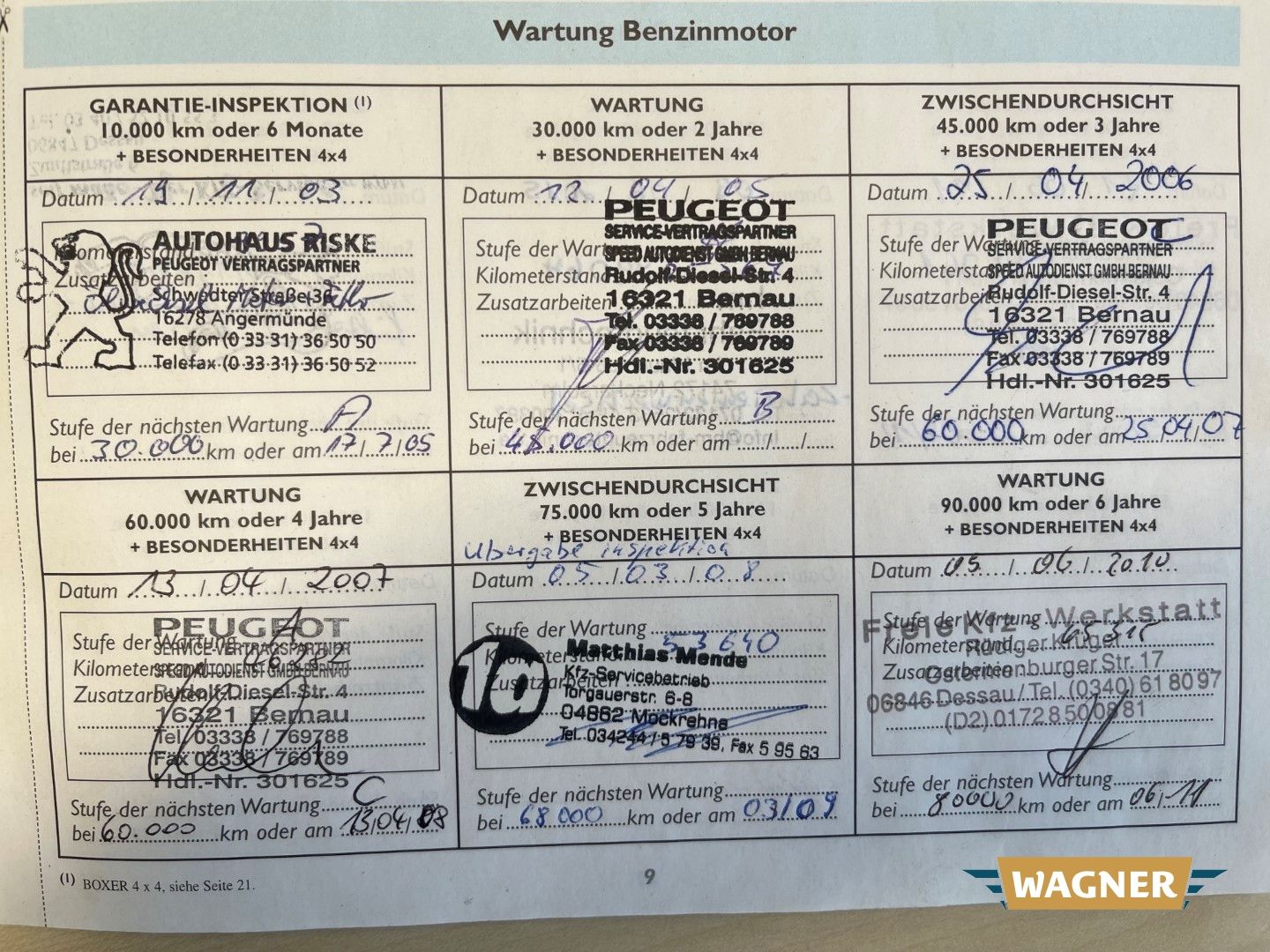 Fahrzeugabbildung Peugeot 206 Filou Klimaanlage HU/AU 07/2026