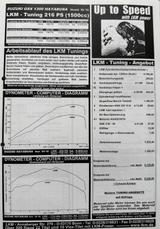 Suzuki Hayabusa, 1500er LKM Busa - SUZUKI HAYABUSA