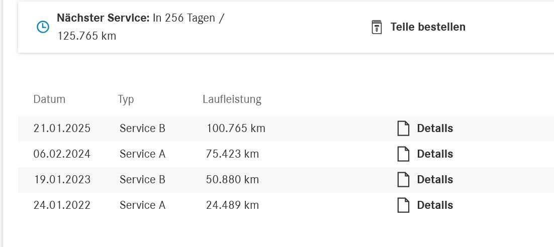 Fahrzeugabbildung Mercedes-Benz C 220d T 9G LED+/VIRTU/ACC/BURMEST/360°/8Fa