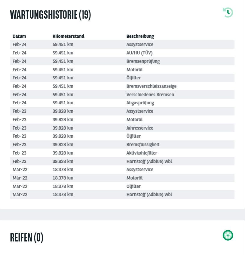 Fahrzeugabbildung Mercedes-Benz E220d T 4Mat 9G AMG/LED/ACC/PANO/VIRTU/LEDER/SHZ