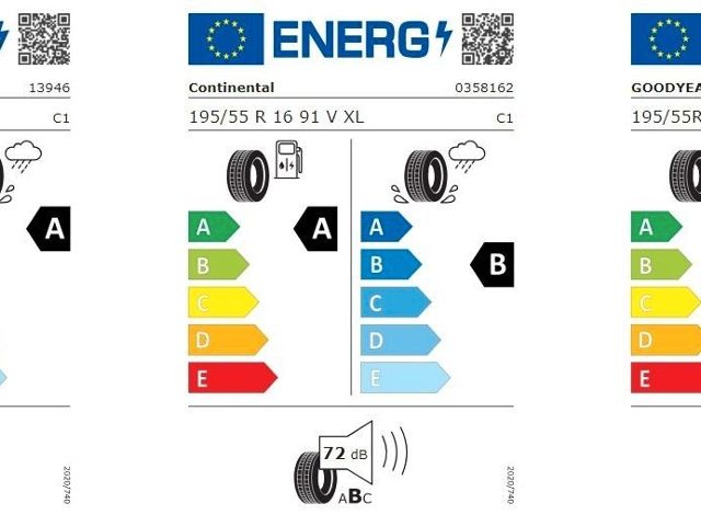 Fahrzeugabbildung Volkswagen Polo MOVE 1.0 TSI DSG - Navi*RFK*Matrix*ACC*APP!