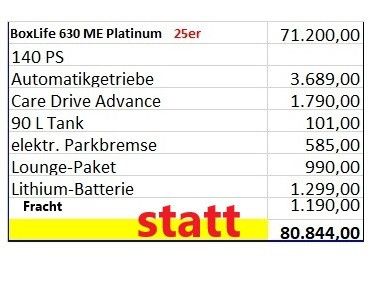 Knaus Boxlife 630 ME Platinum M25 AUTOMATIK ACC PO4 +m