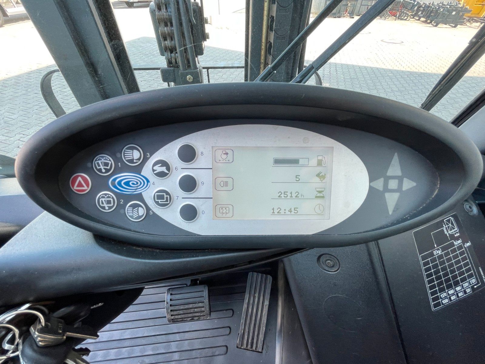 Fahrzeugabbildung Still RX70-22 / Duplex: 3.4m / nur 2.512h! / SS