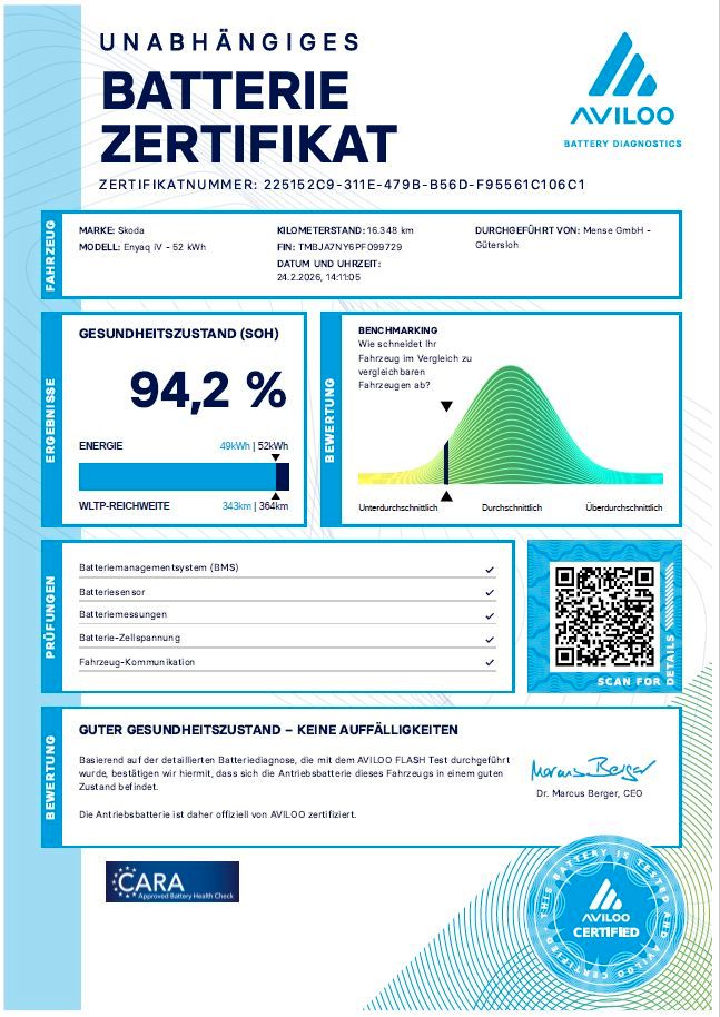 Skoda Enyaq - Bild 16