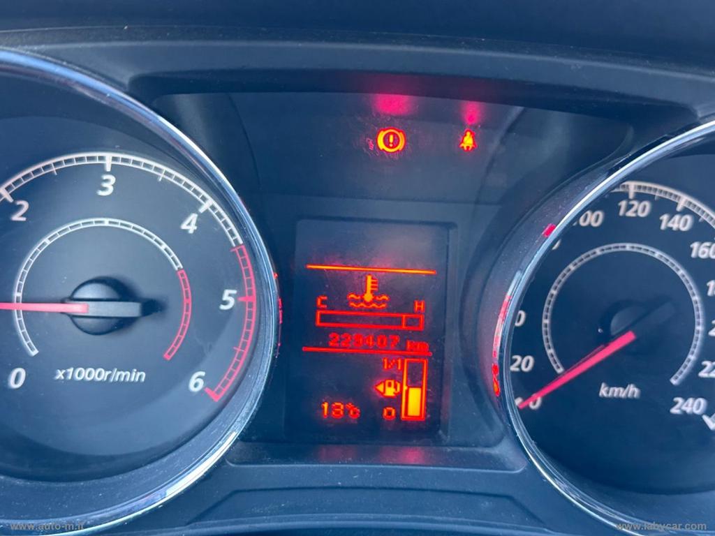 Citroën C4 Aircross