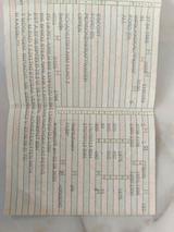 Ford Escort - Ford Escort aus 1993: Cabrio