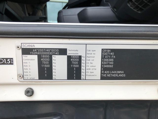 R420 PTO*Retarder*Automatik mit Kupplungspedale