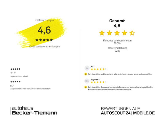 MINI Cooper Clubman Navi Prof. | Pano.Dach | LED | Le
