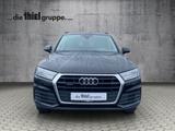 Audi Q5 40 TDI quattro - gebrauchte Audi Q5 aus dem Jahr 2020