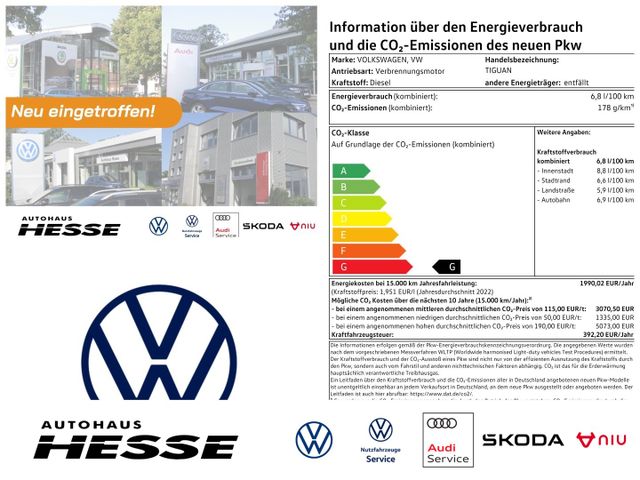 Volkswagen Tiguan Allspace 2.0 TDI Elegance 4Motion DSG