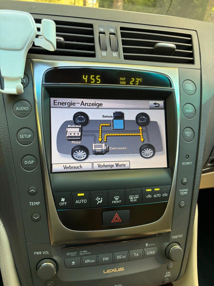 Lexus GS450h