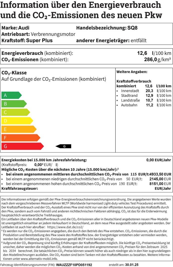 Fahrzeugabbildung Audi SQ8