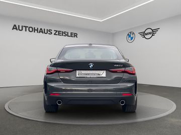 BMW 420 Gran Coupé - 6