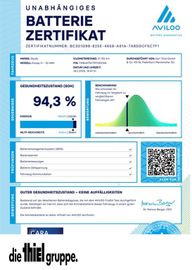 Skoda Leasingangebot: Skoda ENYAQ iV Loft Navi+Kamera+PDC+LED