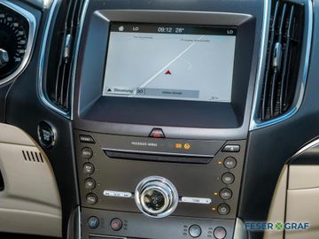 Ford Edge - 5