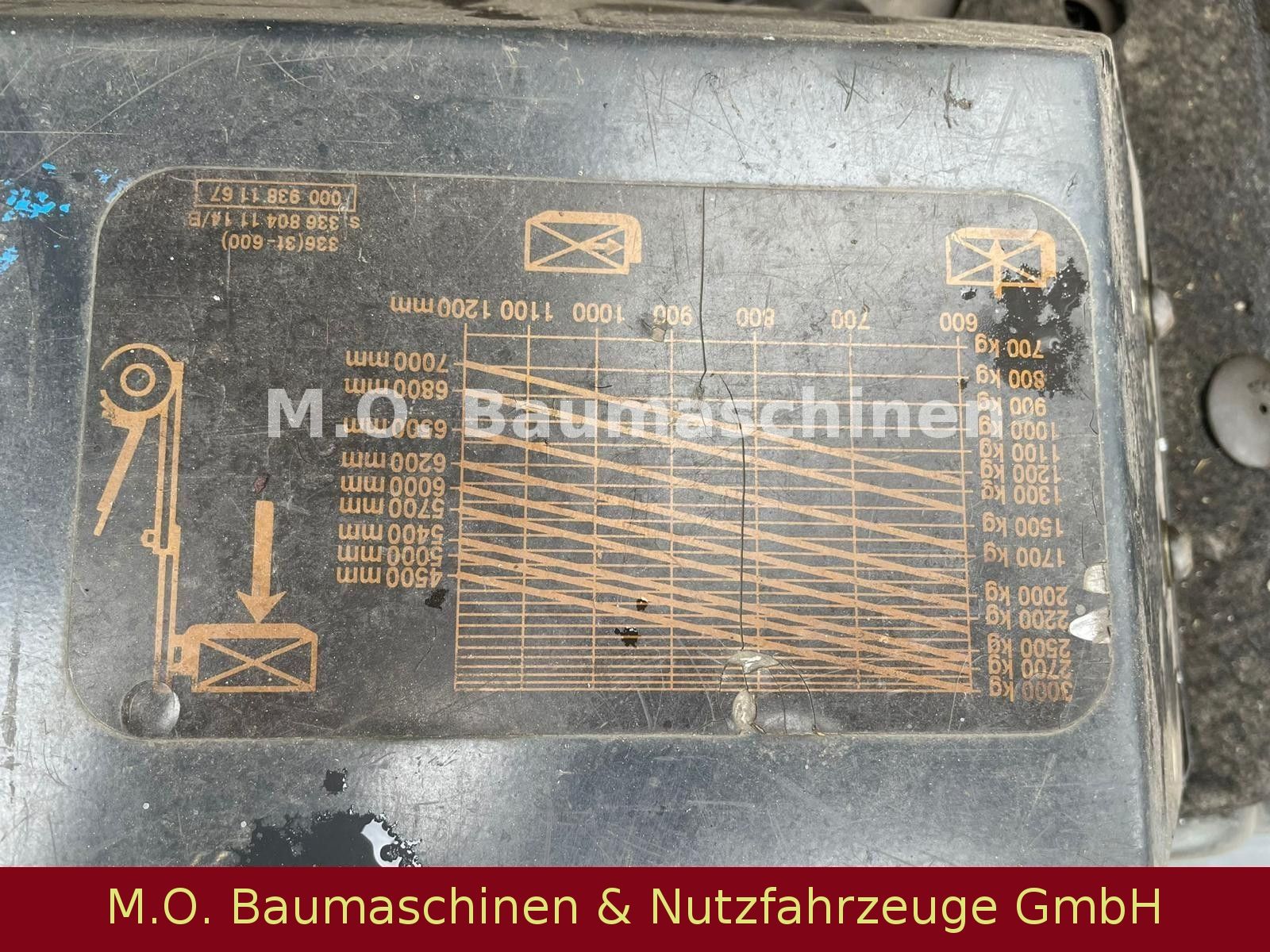 Fahrzeugabbildung Linde E 30 -600-2 / Duplex / 3 T / 4,30 m / Elektro /