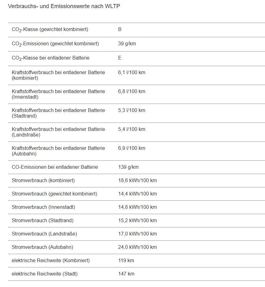 Volkswagen Caddy - Bild 20
