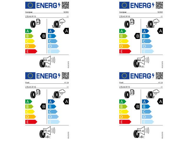 Volkswagen Passat Variant - Bild 5