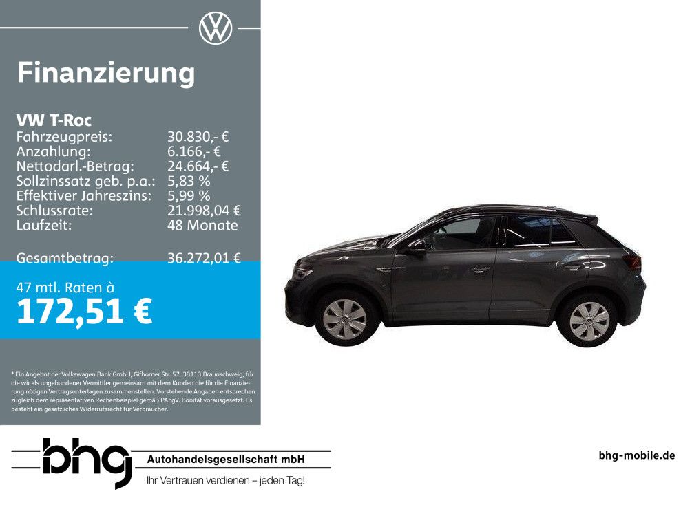 T-Roc 1.5 TSI OPF DSG R-Line