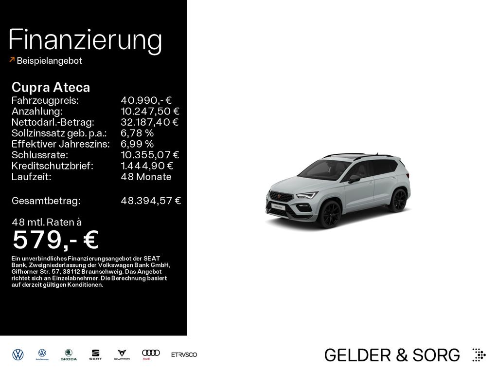 Image of Cupra Ateca