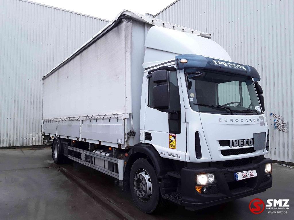 Iveco Eurocargo 190 E 28