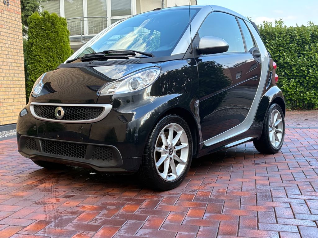 Image of Smart ForTwo