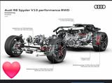 Audi R8 Spyder V10 5.2L  FSi RWD S tronic #Garantie - Audi R8 Gebrauchtwagen in Berlin