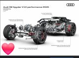Audi R8 Spyder V10 5.2L  FSi RWD S tronic #Garantie - Audi R8 Gebrauchtwagen in Berlin