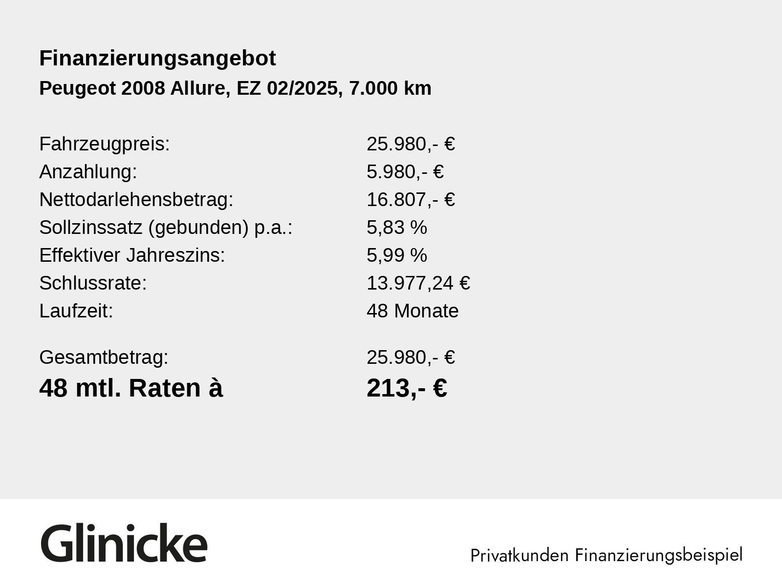 Peugeot 2008 - Bild 2