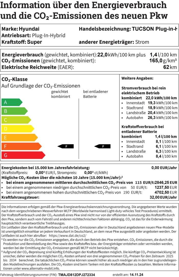 Fahrzeugabbildung Hyundai TUCSON Plug-in-Hybrid TREND-Paket