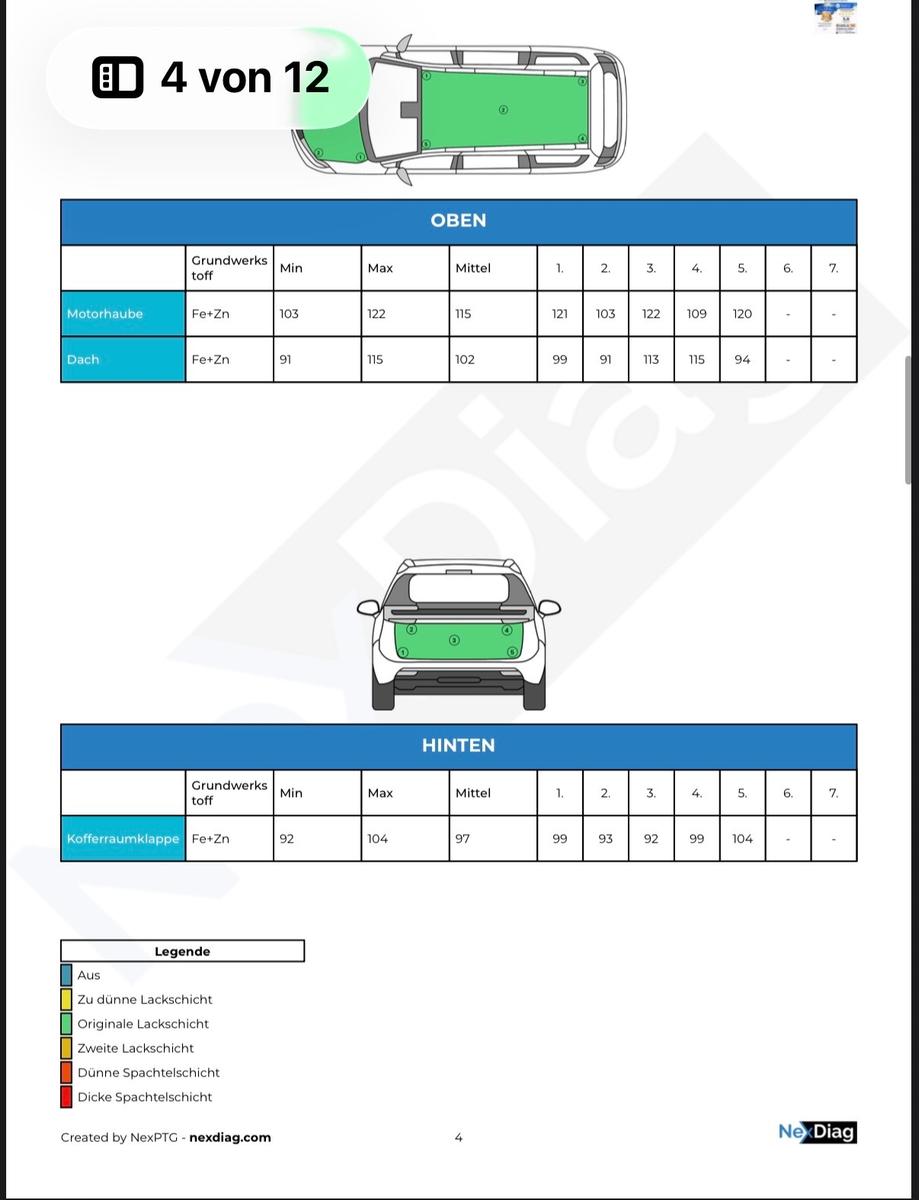 Volkswagen Caddy 2.0 EcoFuel Behörde ZR+Reifen NEU