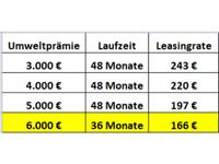 Volkswagen Andere - Vorschau Bild 9