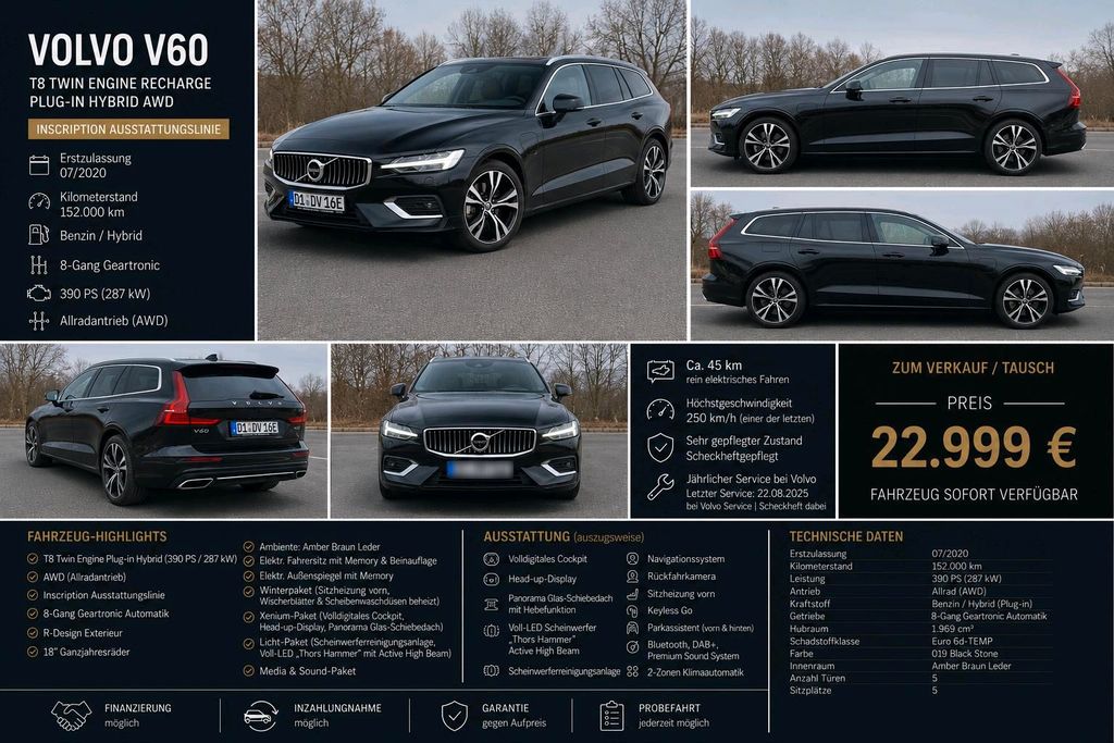 Image of Volvo V60