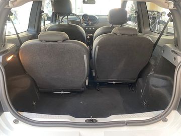 Renault Twingo 1.2 16V