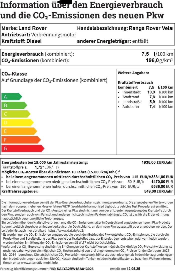 Fahrzeugabbildung Land Rover Range Rover Velar D300 Dynamic SE