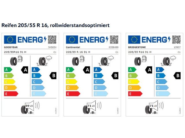 Volkswagen Golf - Bild 9