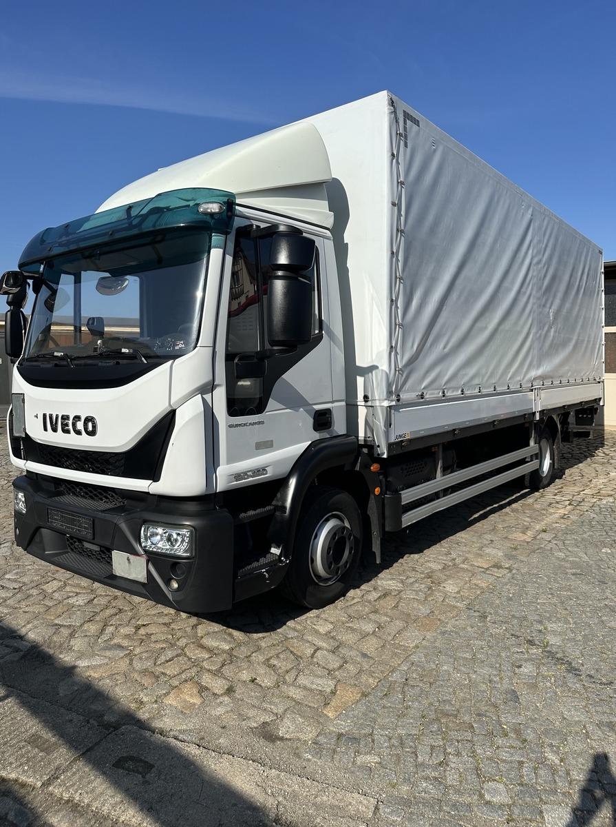 Iveco 120-250 Eurocargo rechts Schiebeplane LBW