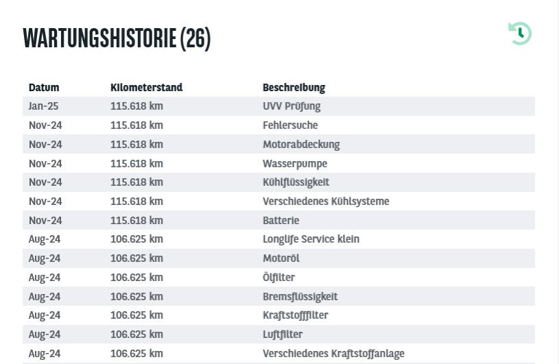 Fahrzeugabbildung Volkswagen Touran 2.0d DSG LED/NAVI/VIRTU/ACC/SHZ/AHK/8Fa