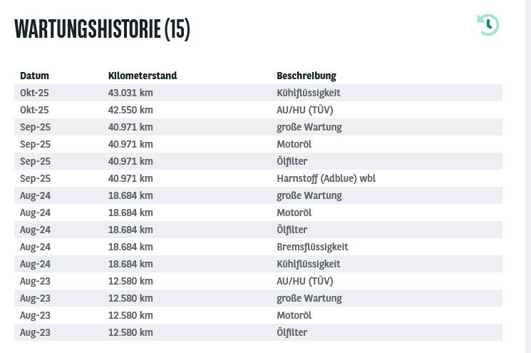Fahrzeugabbildung Opel Corsa F 1.5d Elegance LED/NAVI/DAB/TEMP/PDC