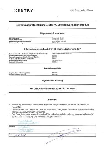 smart fortwo cabrio EQ