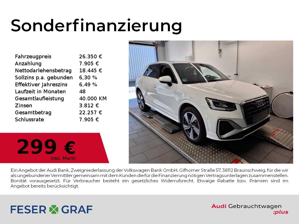 Image of Audi Q2